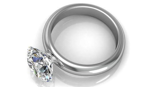 Win Wedding Band Sweepstakes Contests min