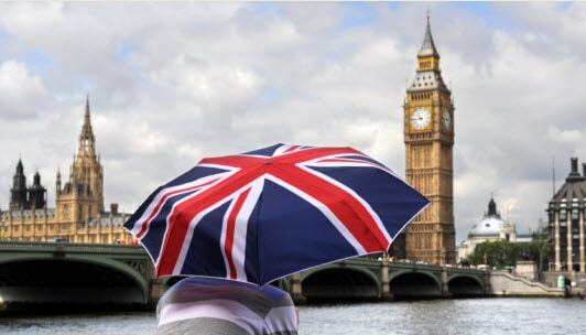 Win london england vacation sweepstakes min